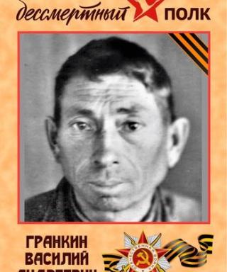 Гранкин Василий Андреевич