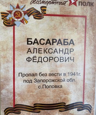 Басараба Александр Фёдорович