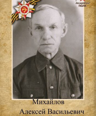 Михайлов Алексей Васильевич