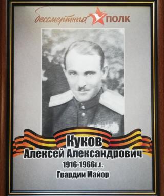 Куков Алексей Александрович