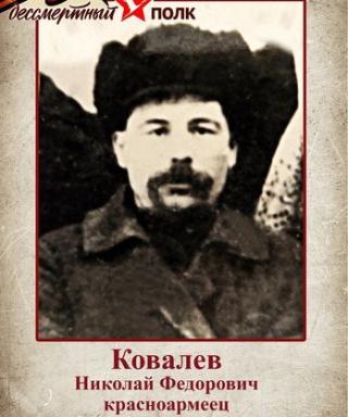 Ковалёв Николай Фёдорович