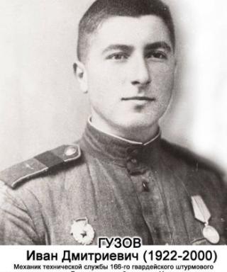 Гузов Иван Дмитриевич