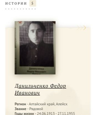 Данильченко Фёдор Иванович