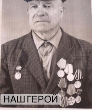Кузнецов Иван Александрович
