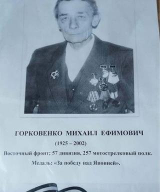 Горковенко Михаил Ефимович