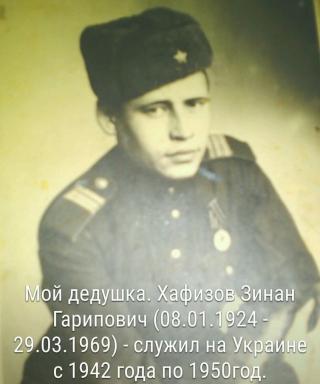 Хафизов Зинан Гарипович