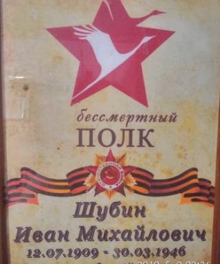 Шубин Иван Михайлович