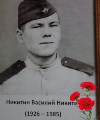 Никитин Василий Никитич