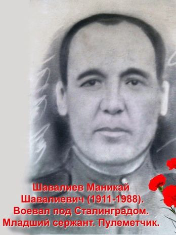 Шавалиев Маникай Шавалиевич