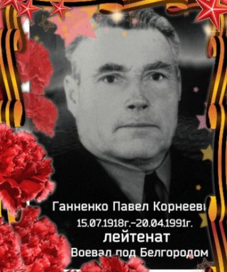 Ганненко Павел Корнеевич