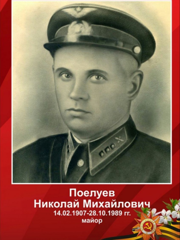 Поелуев Николай Михайлович