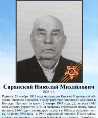 Саранский Николай Михайлович