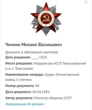 Чичкин Михаил Васильевич