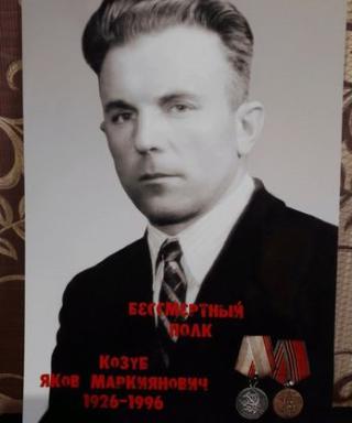 Козуб Яков Маркиянович