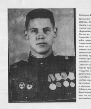 Житнюк Антон Антонович