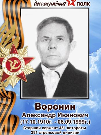 Воронин Александр Иванович