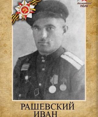 Рашевский Иван Андреевич