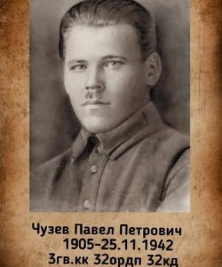 Чузев Павел Петрович