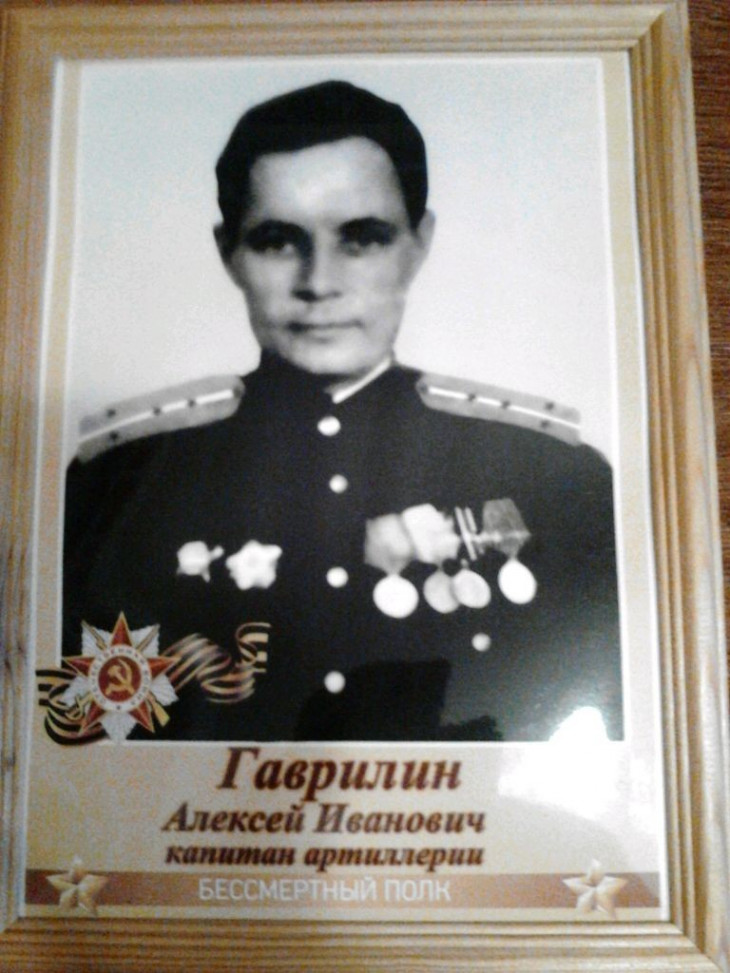 Гаврилин Алексей Иванович