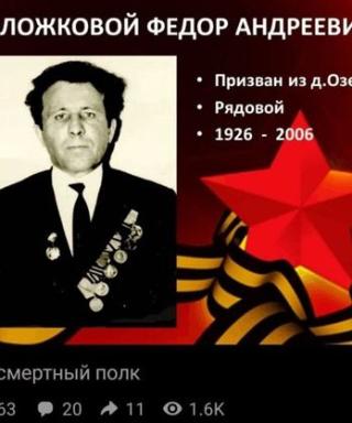 Ложковой Фёдор Андреевич