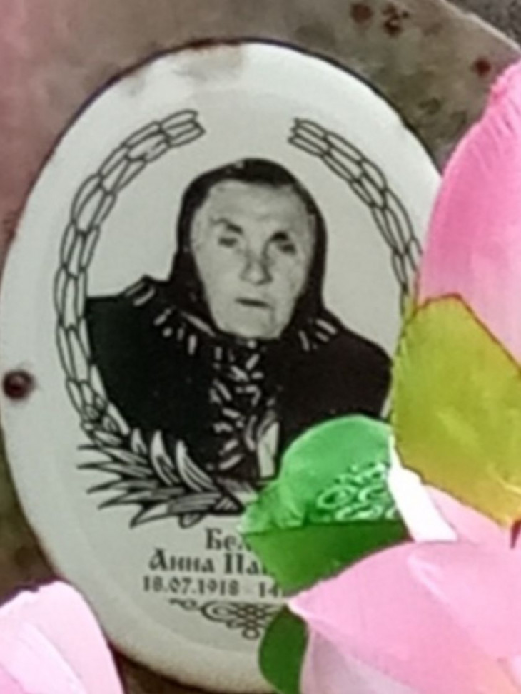 Воронцова Анна Павловна