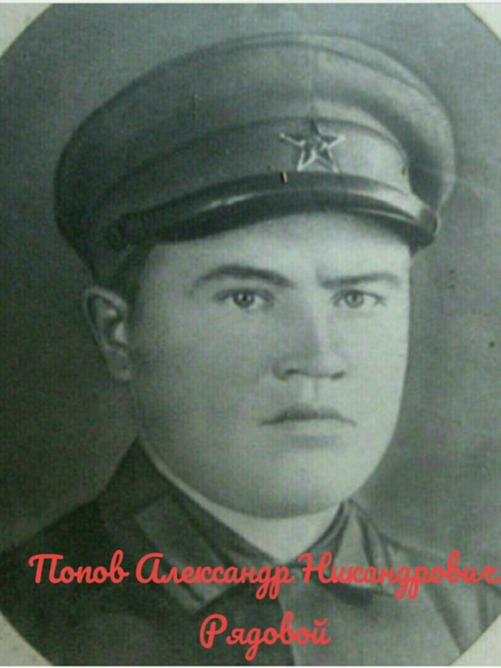 Попов Александр Никандрович