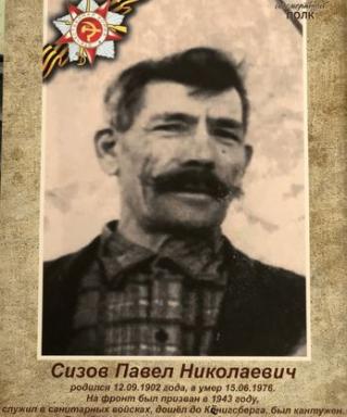 Сизов Павел Николаевич