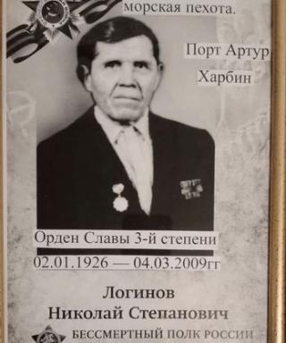 Логинов Николай Степанович