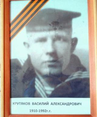 Крутяков Василий Александрович