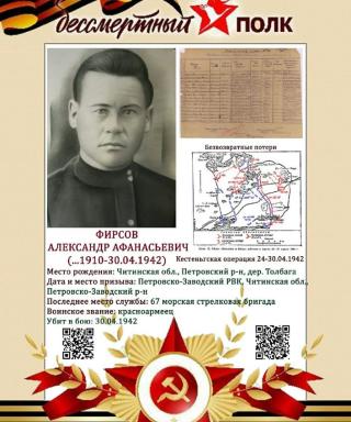 Фирсов Александр Афанасьевич