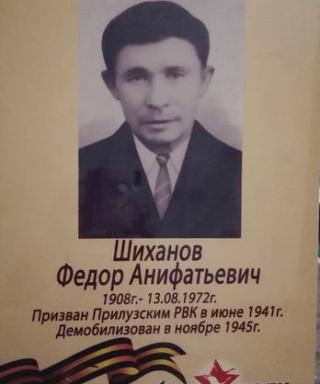 Шиханов Федор Анифатьевич