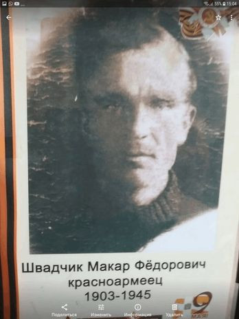 Швадчик Макар Федорович