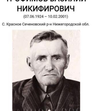 Трофимов Василий Никифорович