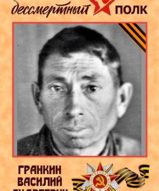 Гранкин Василий Андреевич