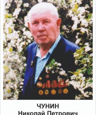 Чунин Николай Петрович