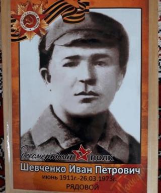 Шевченко Иван Петрович