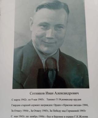 Сотников Иван Александрович