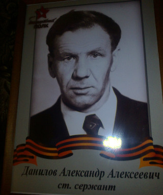 Данилов Александр Алексеевич