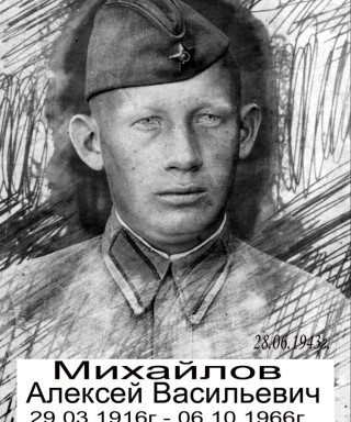 Михайлов Алексей Васильевич