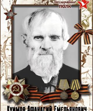 Куимов Афанасий Емельянович