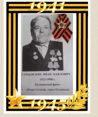 Гурьевских Иван Павлович