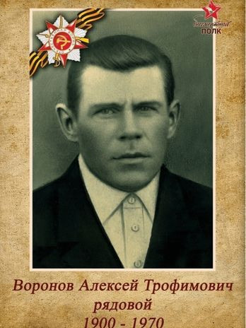 Воронов Алексей Трофимович