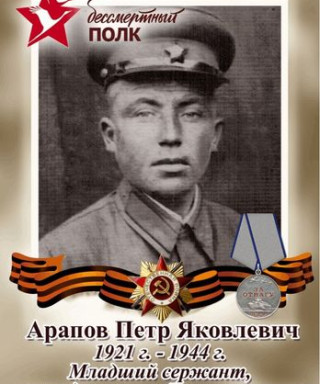 Арапов Петр Яковлевич