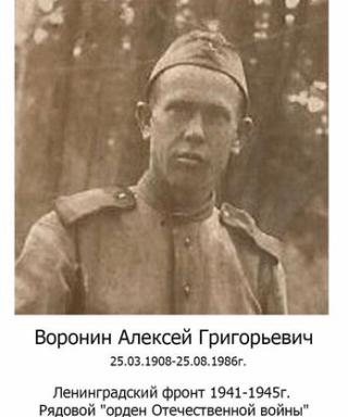 Воронин Алексей Григорьевич