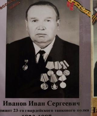 Иванов Иван Сергеевич