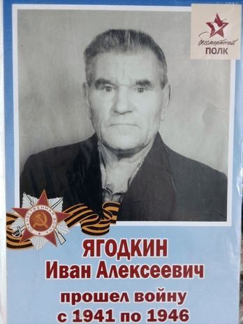 Ягодкин Иван Алексеевич