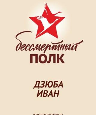 ДЗЮБА ИВАН