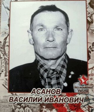 Асанов Василий Иванович