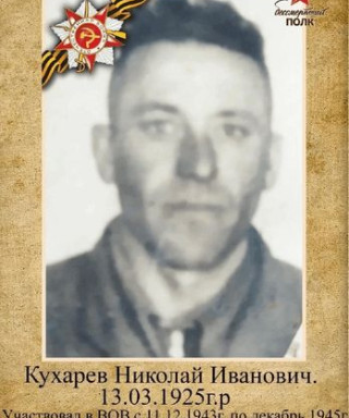 Кухарев Николай Иванович