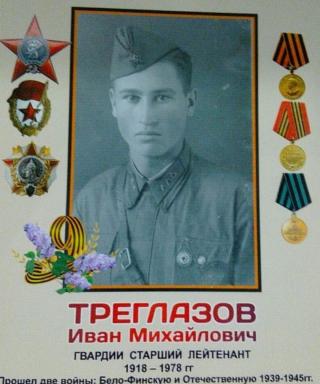 Треглазов Иван Михайлович